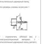 Стандартный испытательный палец для проверки защиты людей от доступа к опасным токоведущим или механическим частям. Код щупа B МТ 247