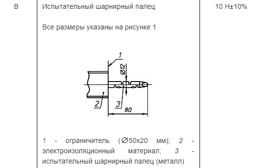 Стандартный испытательный палец для проверки защиты людей от доступа к опасным токоведущим или механическим частям. Код щупа B МТ 247