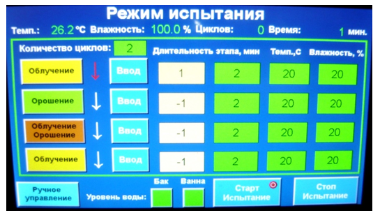 Камера искусственной светопогоды для испытаний материалов на стойкость к УФ-радиации и к воздействию погодно-климатических факторов МТ 615