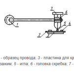 Устройство скребковое для испытания механической прочности изоляции на истирание МТ 521. ГОСТ 15634.2-70