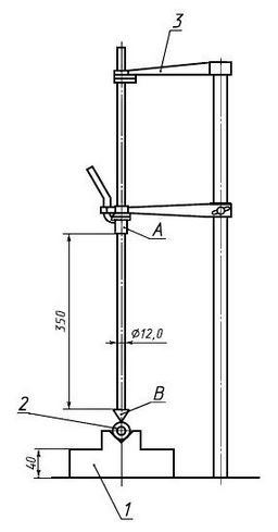 Устройство для испытания на удар изоляции ручки. ГОСТ IEC 60335-2-77-2011