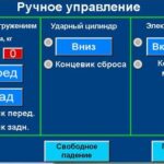 Испытательный стенд для испытания мебели для сидения, лежания на долговечность под действием вертикальной, ударной нагрузок МТ 649. ГОСТ 17340-87