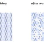 Poka-Dot® Typ A (низких и средних) для измерения механических воздействий в процессе стирки / Poka-Dot®, to measure mechanical action of wash Machines and dryers, pieces each 34 x 34 cm